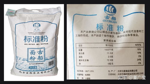 天天吃面粉卻不知道什么是高筋 低筋 普及一下面粉的等級與標準